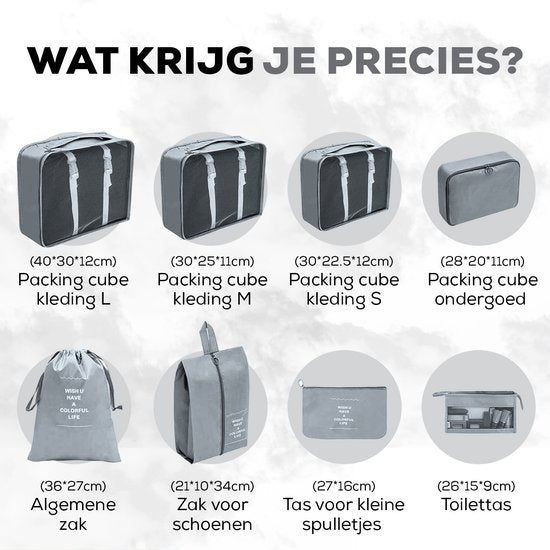 Packing Cubes inhoud verpakking