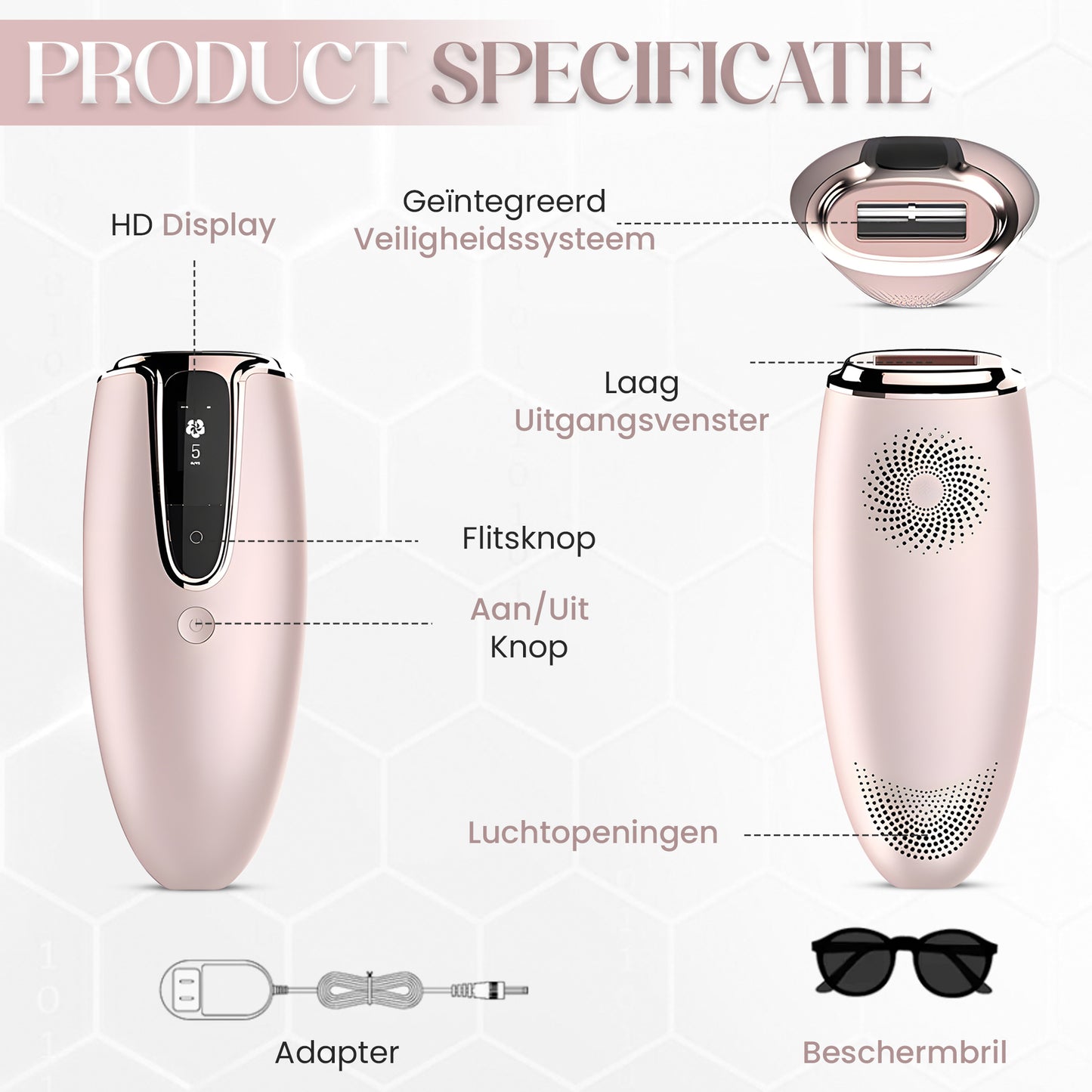 IPL Laser Ontharingsapparaat voor mannen en vrouwen - Lichtontharingsapparaat