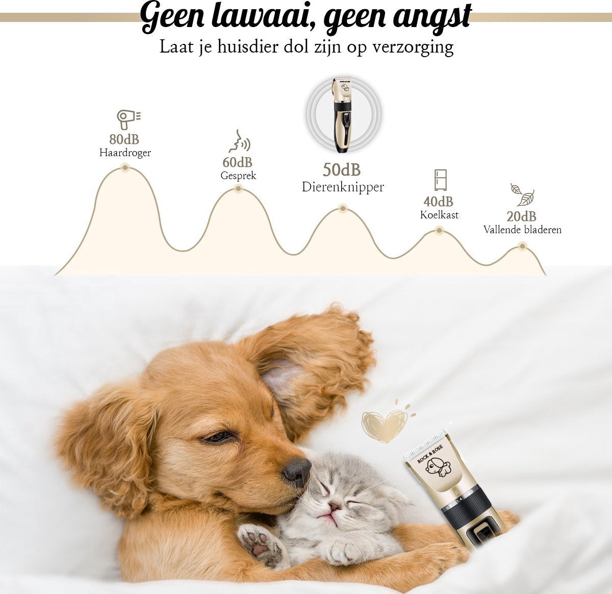 Rock&Rose Hondentondeuse Set