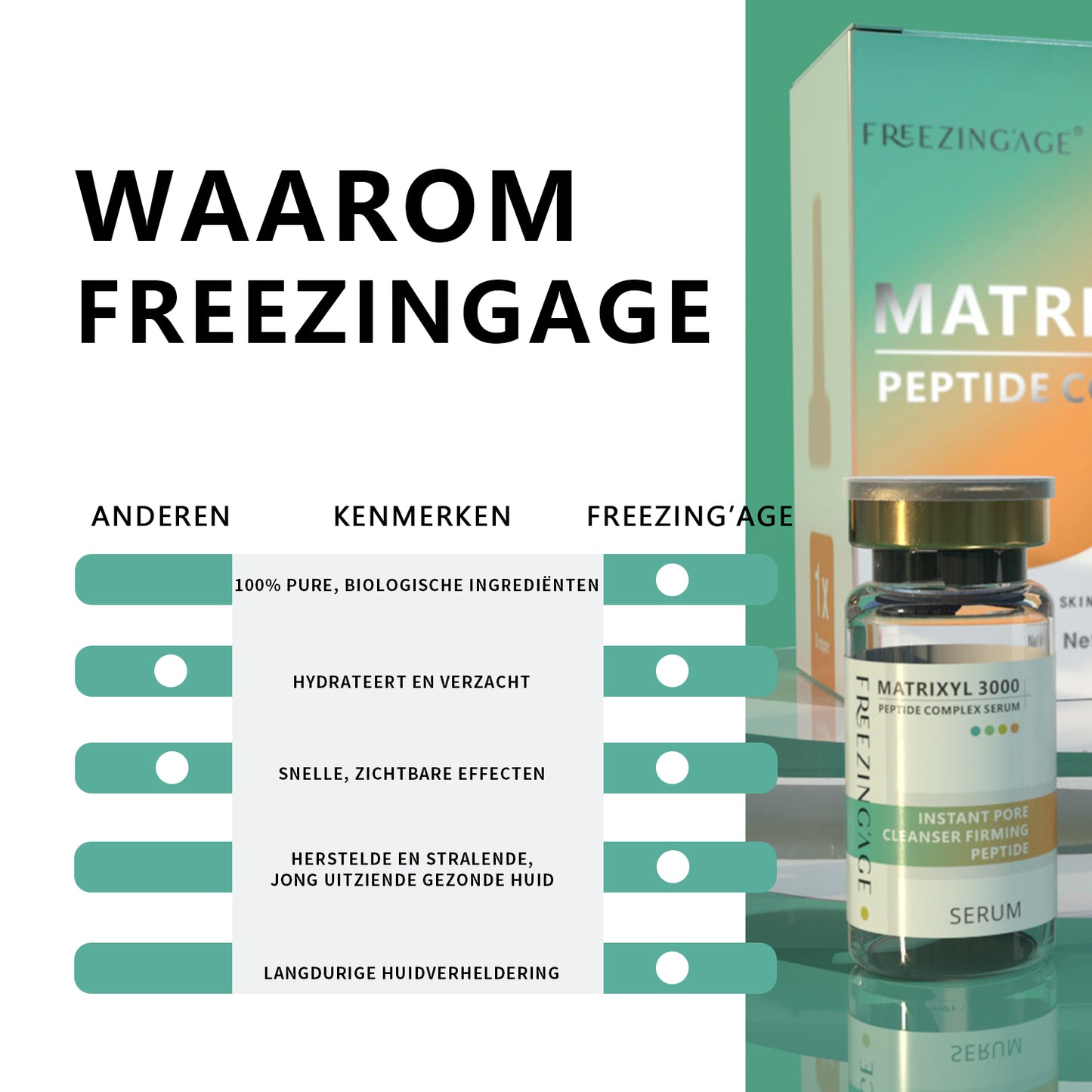 Freezing'Age Matrixyl 3000 Peptide Serum