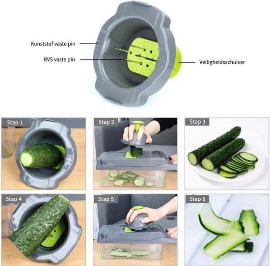 Groentesnijder stappenplan 