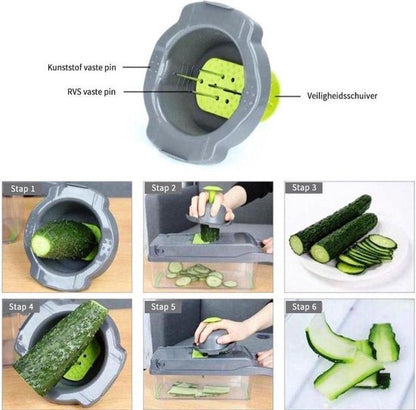 Groentesnijder stappenplan 