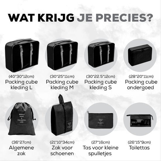 Packing Cubes inhoud verpakking