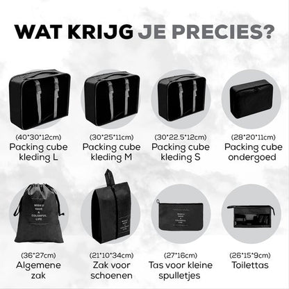 Packing Cubes inhoud verpakking