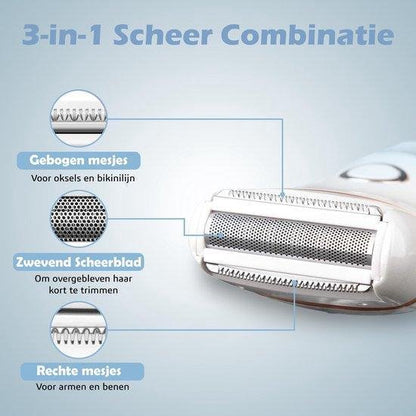 Ladyshave uitleg verschillend mesjes 