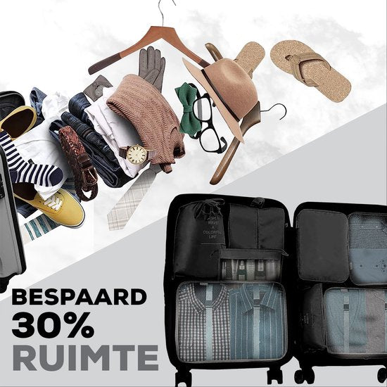 Packing Cubes bespaard 30& ruimte 