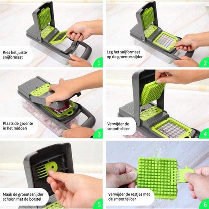 Groentesnijder stappenplan 