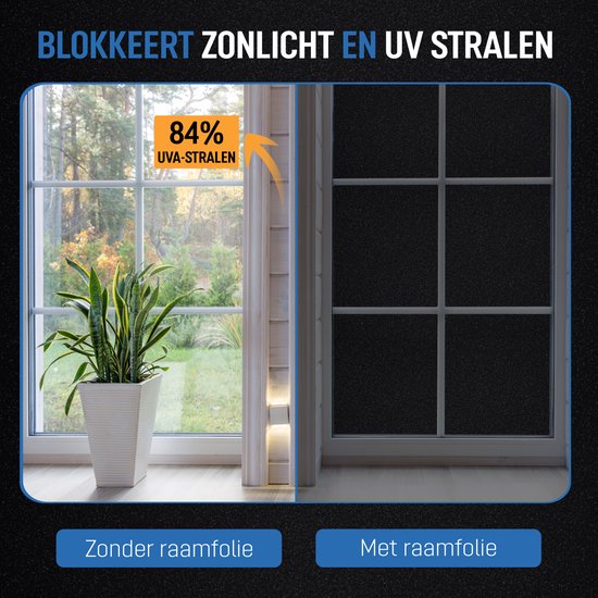 Verduisteringsdoek before/after 